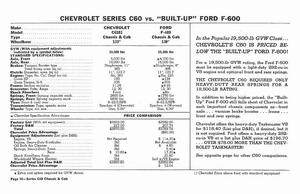 1960 Chevrolet Truck Comparisons-16.jpg